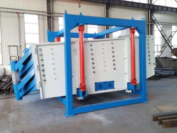 方型搖擺篩打開篩網時要留意哪些問題？